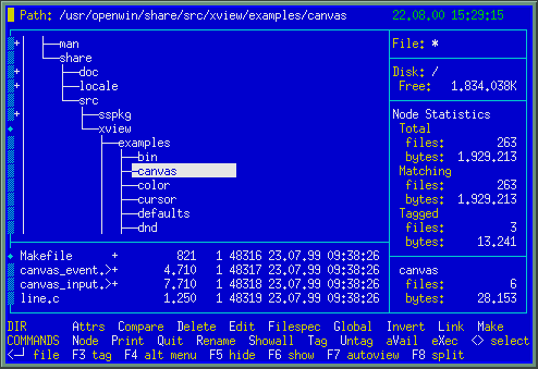 Unix Tree directory view